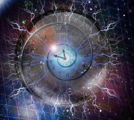 时间重置躲过了2012?有人重置了时间怎么回事? 时间重置躲过了2012?有人重置了时间怎么回事?