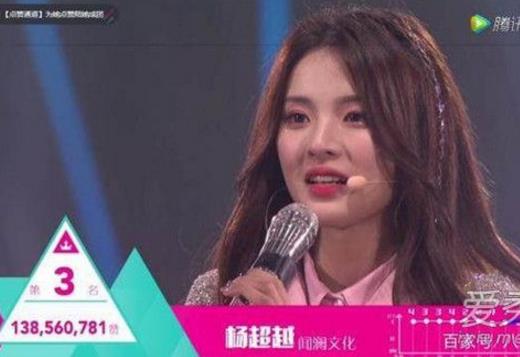 创造101排名：创造101出道名单,创造101出道排名