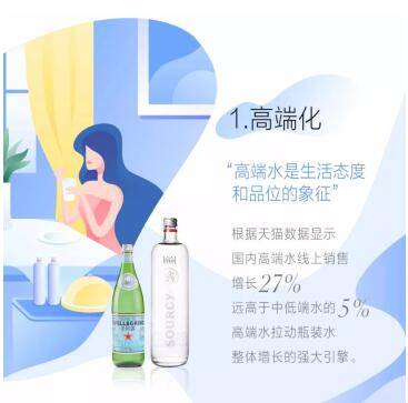 天猫发布《水品类消费趋势白皮书》 精致品水引领消费升级 天猫发布《水品类消费趋势白皮书》 精致品水引领消费升级