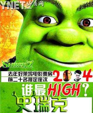 票房最高的十大动画电影盘点(图) 票房最高的十大动画电影盘点(图)