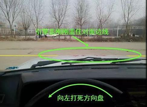 倒车入库图解详细说明:倒车入库100%成功(技巧图详解) 倒车入库图解详细说明:倒车入库100%成功(技巧图详解)