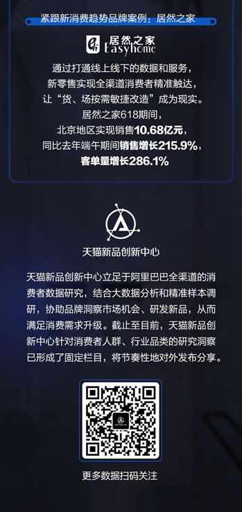 携手4大国内外一线品牌，天猫超级品类日引爆花洒行业