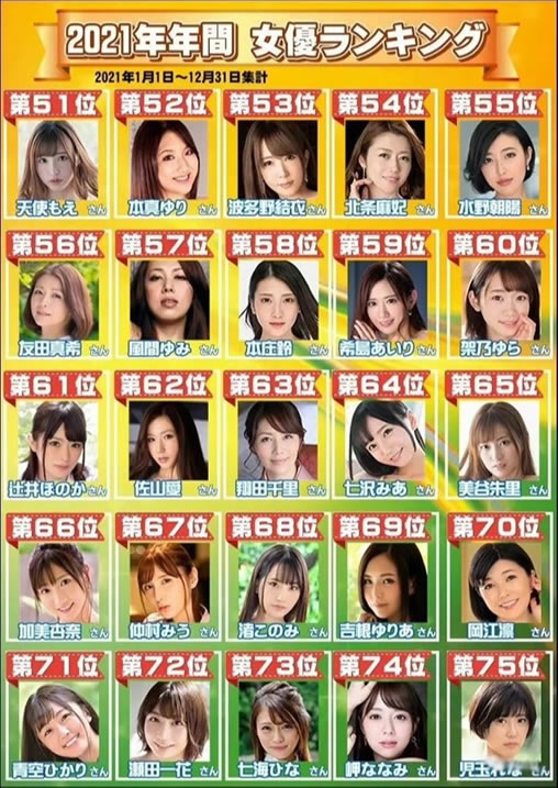 2021女you排名100(个个颜值惊艳,三上悠亚居榜首)