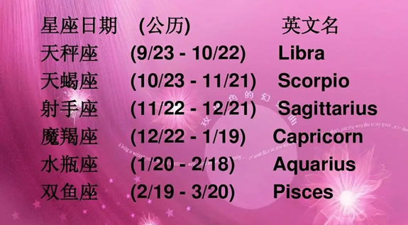 十二星座按阴历还是阳历算 十二星座月份表详情 十二星座按阴历还是阳历算 十二星座月份表详情