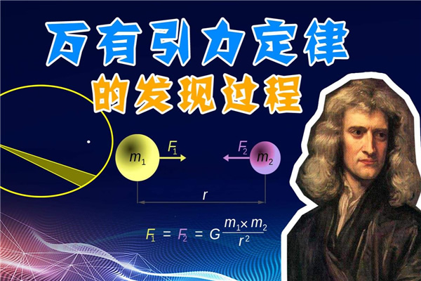 十大恐怖物理定律是什么
