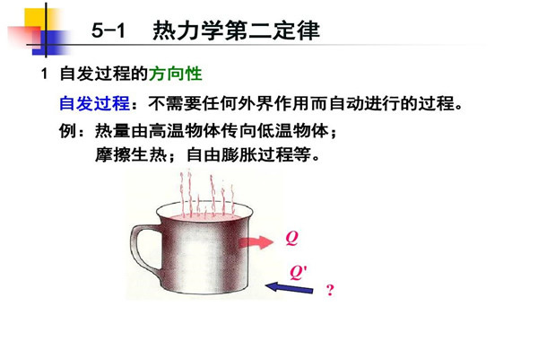 十大恐怖物理定律是什么