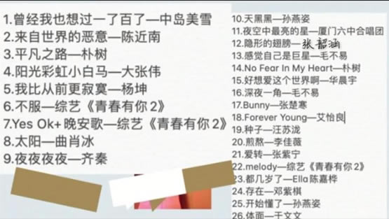 抑郁听什么音乐好?缓解焦虑抑郁的歌曲排行榜