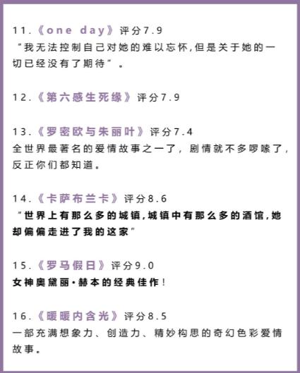 60部情侣必看电影(豆瓣高分高甜爱情剧) 60部情侣必看电影(豆瓣高分高甜爱情剧)