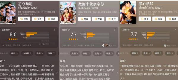 腐剧2021最新电视剧大全(汇总56部) 腐剧2021最新电视剧大全(汇总56部)