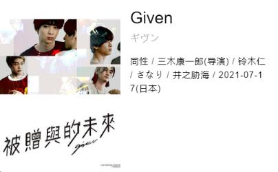 腐剧2021最新电视剧大全(汇总56部) 腐剧2021最新电视剧大全(汇总56部)
