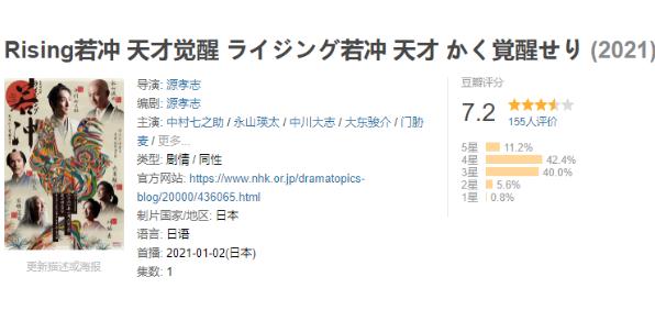 腐剧2021最新电视剧大全(汇总56部) 腐剧2021最新电视剧大全(汇总56部)