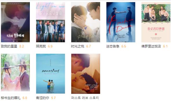 腐剧2021最新电视剧大全(汇总56部) 腐剧2021最新电视剧大全(汇总56部)