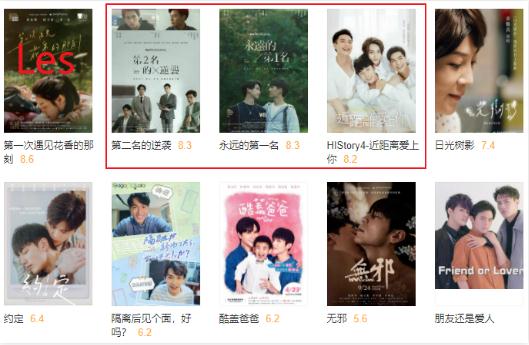 腐剧2021最新电视剧大全(汇总56部) 腐剧2021最新电视剧大全(汇总56部)