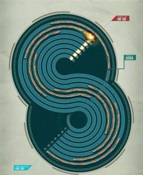 综合50部高智商烧脑电影推荐