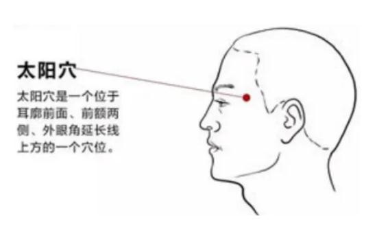 人体哪个部位一按就死，人体一按就死的地方是哪