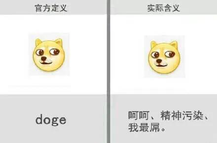 100个表情包含义对照表一览(微信表情含义大全) 100个表情包含义对照表一览(微信表情含义大全)