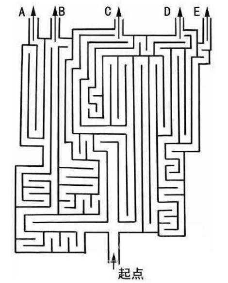 精选50张心理学诡异图片 来测一测你的心里(附结果)