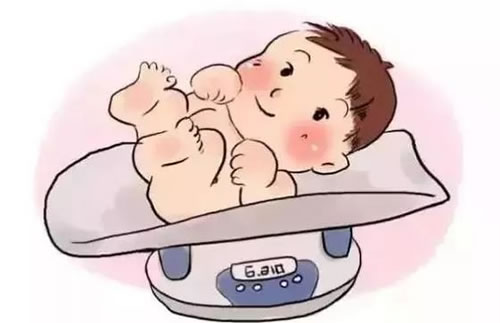 婴儿0一12个月身高体重表(2022完整版) 婴儿0一12个月身高体重表(2022完整版)