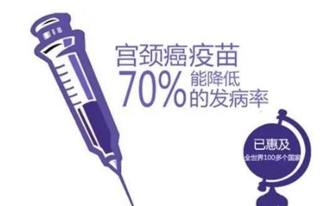 关于HPV及HPV疫苗常见问题汇总(完整版) 关于HPV及HPV疫苗常见问题汇总(完整版)