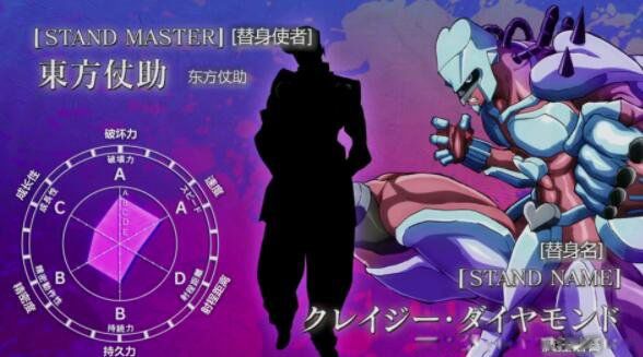 jojo十大最强替身 jojo官方替身排名