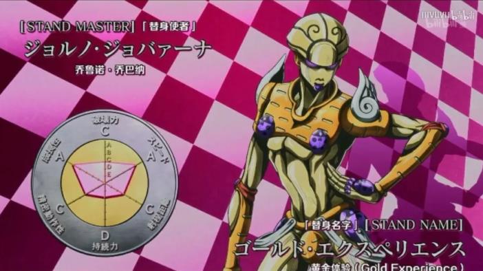 jojo的奇妙冒险替身排名汇总(附29个替身一览图片)