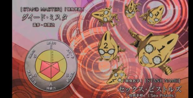 jojo的奇妙冒险替身排名汇总(附29个替身一览图片)