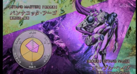 jojo的奇妙冒险替身排名汇总(附29个替身一览图片)