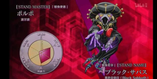 jojo的奇妙冒险替身排名汇总(附29个替身一览图片)