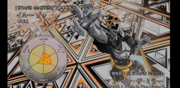 jojo的奇妙冒险替身排名汇总(附29个替身一览图片)