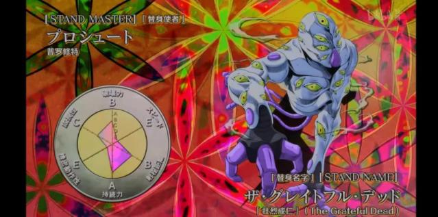 jojo的奇妙冒险替身排名汇总(附29个替身一览图片)