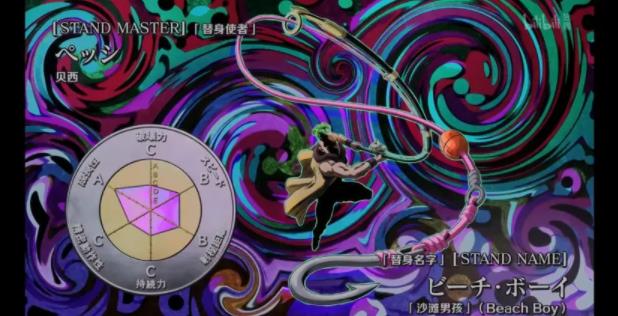 jojo的奇妙冒险替身排名汇总(附29个替身一览图片)