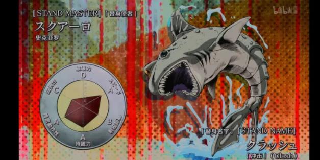 jojo的奇妙冒险替身排名汇总(附29个替身一览图片)