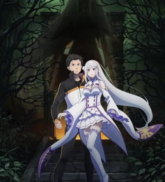 动漫b站十部最火动漫推荐2022