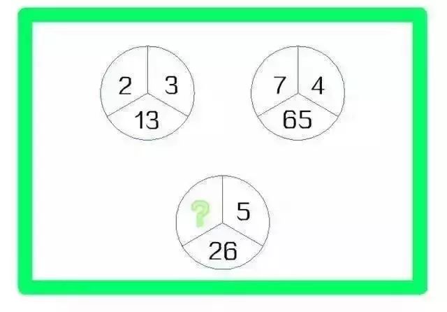 十大烧脑智力题(烧脑的12道智商题) 十大烧脑智力题(烧脑的12道智商题)