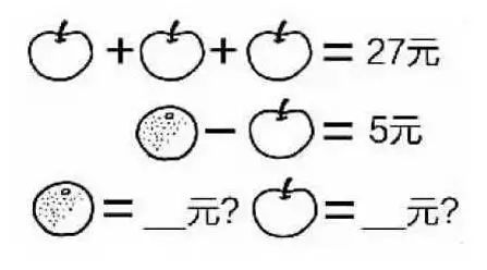 十大烧脑智力题(烧脑的12道智商题)