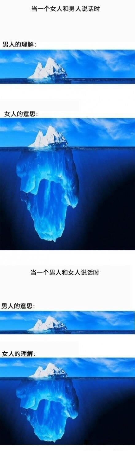 12张图文诠释了男女的区别(真准) 12张图文诠释了男女的区别(真准)