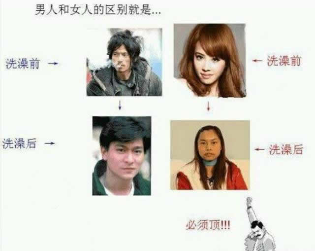 12张图文诠释了男女的区别(真准) 12张图文诠释了男女的区别(真准)