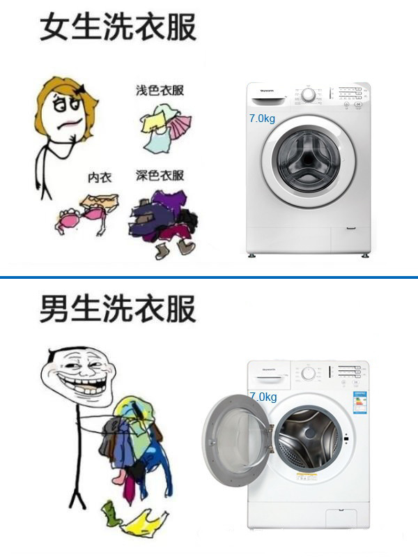 12张图文诠释了男女的区别(真准) 12张图文诠释了男女的区别(真准)