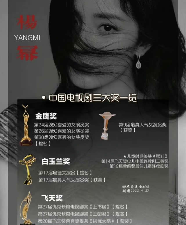 85花大盘点：杨幂刘亦菲唐嫣赵丽颖谁能成为85花top1