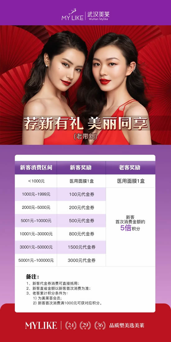 武汉美莱老带新还有这种福利，赶紧喊上闺蜜一起莱变美！