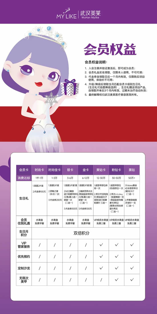 武汉美莱老带新还有这种福利，赶紧喊上闺蜜一起莱变美！