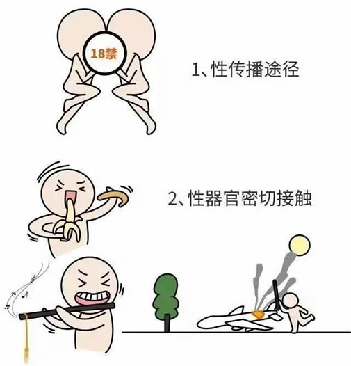 厕所水溅到会感染hpv病毒吗