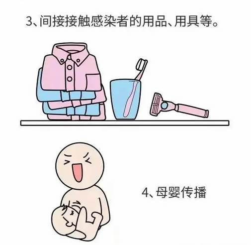 厕所水溅到会感染hpv病毒吗