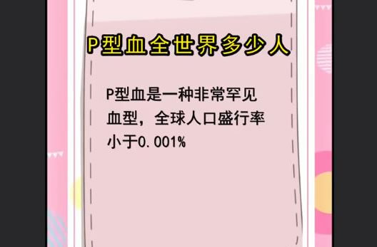 十大最稀有血型 稀有的10大血型你知道几个呢 十大最稀有血型 稀有的10大血型你知道几个呢