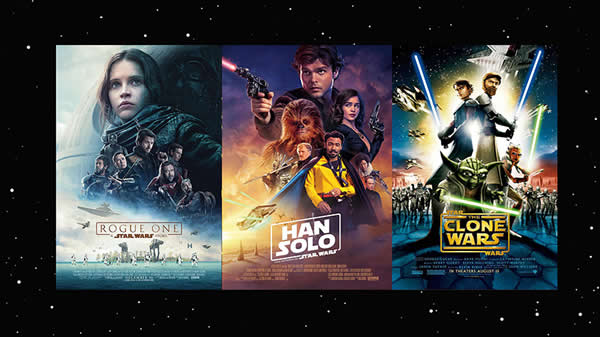 星球大战观看顺序指南(正确观影顺序)