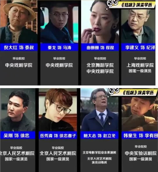 《狂飙》全员科班出身 学历爆表表演名不虚传