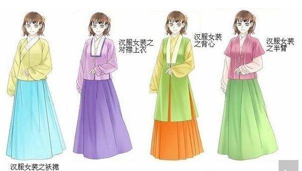 汉服文化:汉服详细资料介绍,汉服照片(图文)