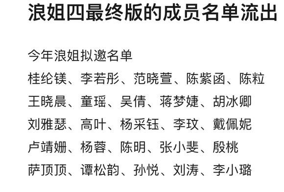 浪姐4名单有大嫂高叶？浪姐4成员名单曝光