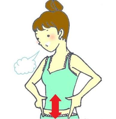 深呼吸可以减肥吗