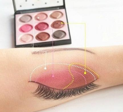 眼影的画法图片步骤